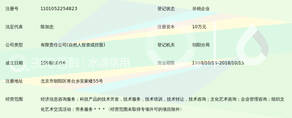 北京東方京通經濟信息咨詢 深耕信息技術咨詢服務的專業力量